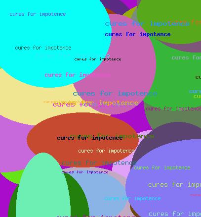 CURES FOR IMPOTENCE