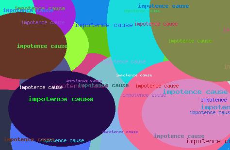 impotence cause