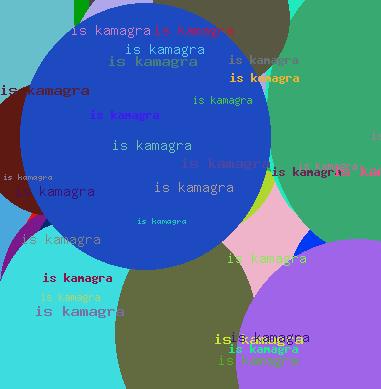 Is Kamagra